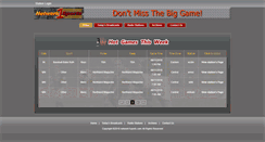 Desktop Screenshot of network1sports.com